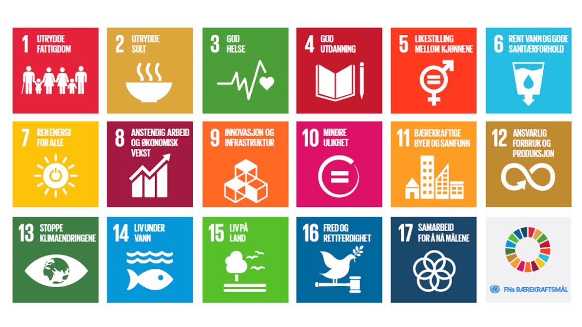 viser en illustrasjon over FNs nye bærekraftsmål